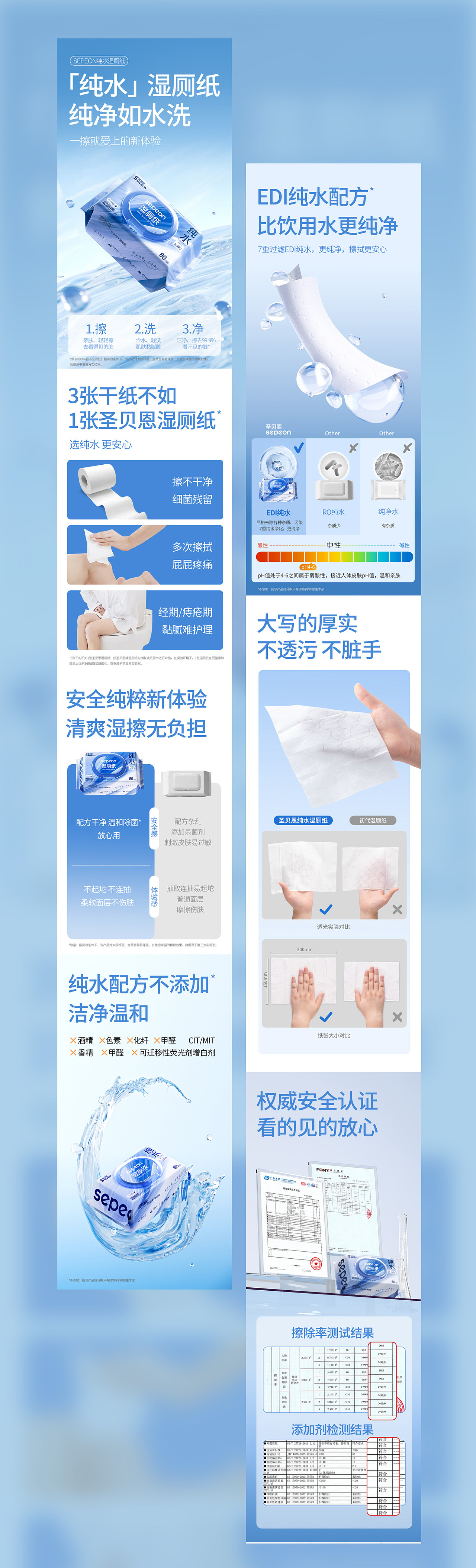 圣贝恩纯水湿厕纸/湿巾/三维渲染+详情全案（图ZMzc1MDI3OTc2） - 电商 - 站酷设计师JioJioC原创素材 - 站酷ZCOOL