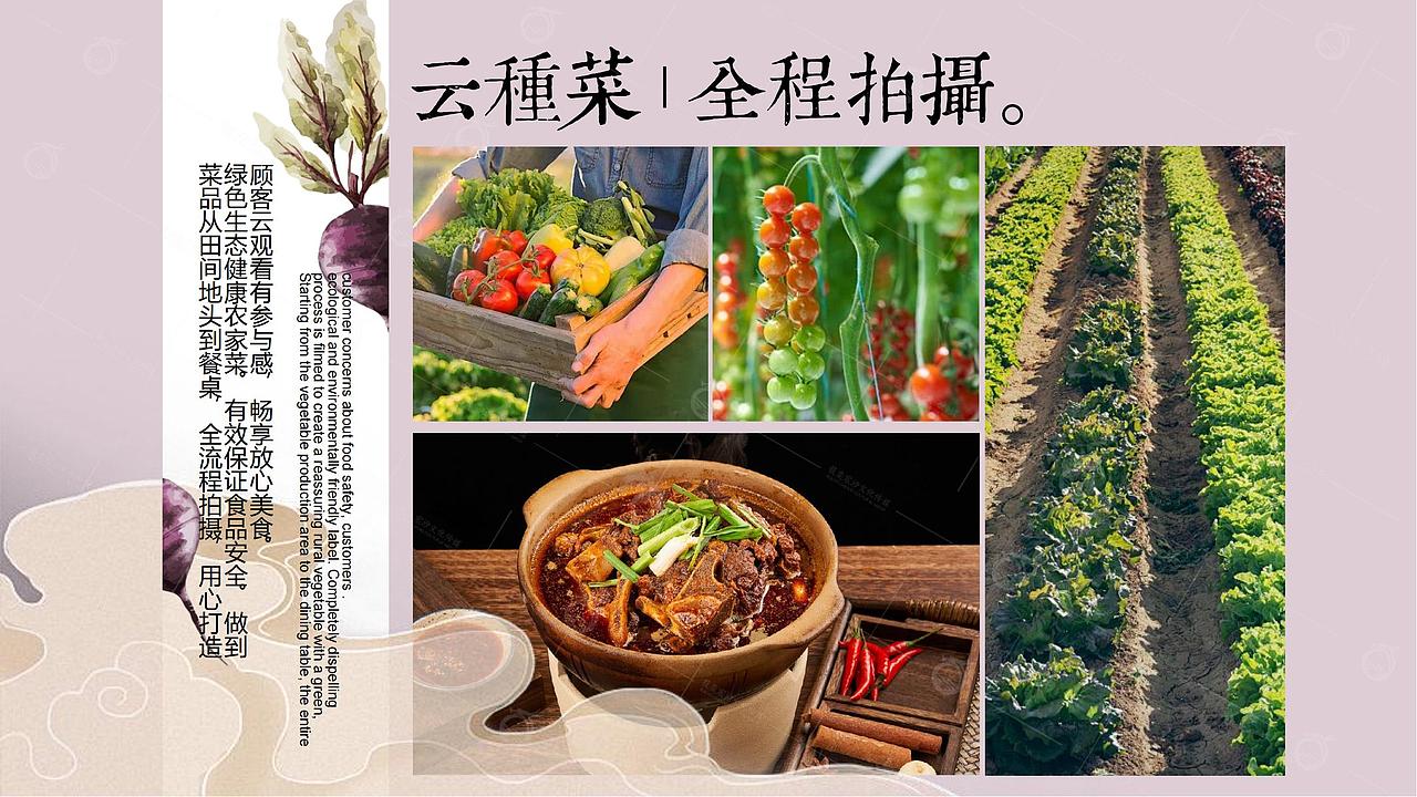 PPT-连锁餐饮策划案