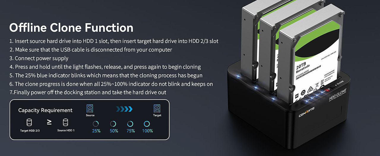 亚马逊硬盘盒 A+图