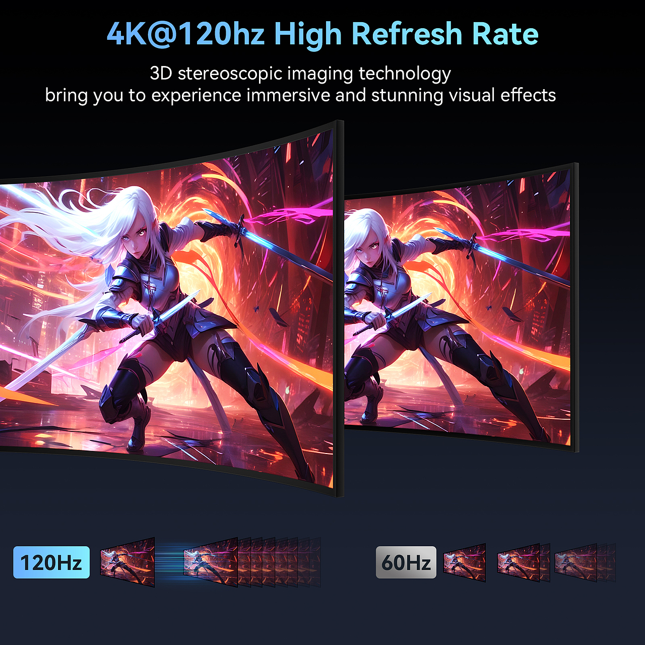 亚马逊主图 HDMI多接口