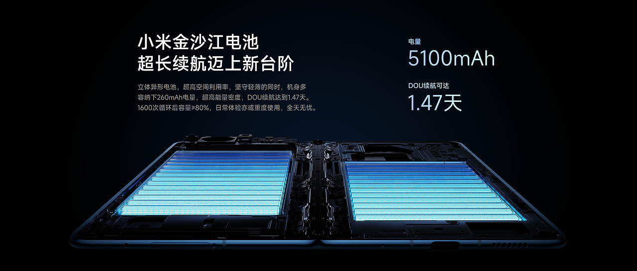 2024 雷军年度演讲发布会物料（图ZMzc1MDQyODIw） - 产品 - 站酷设计师众像文化原创素材 - 站酷ZCOOL