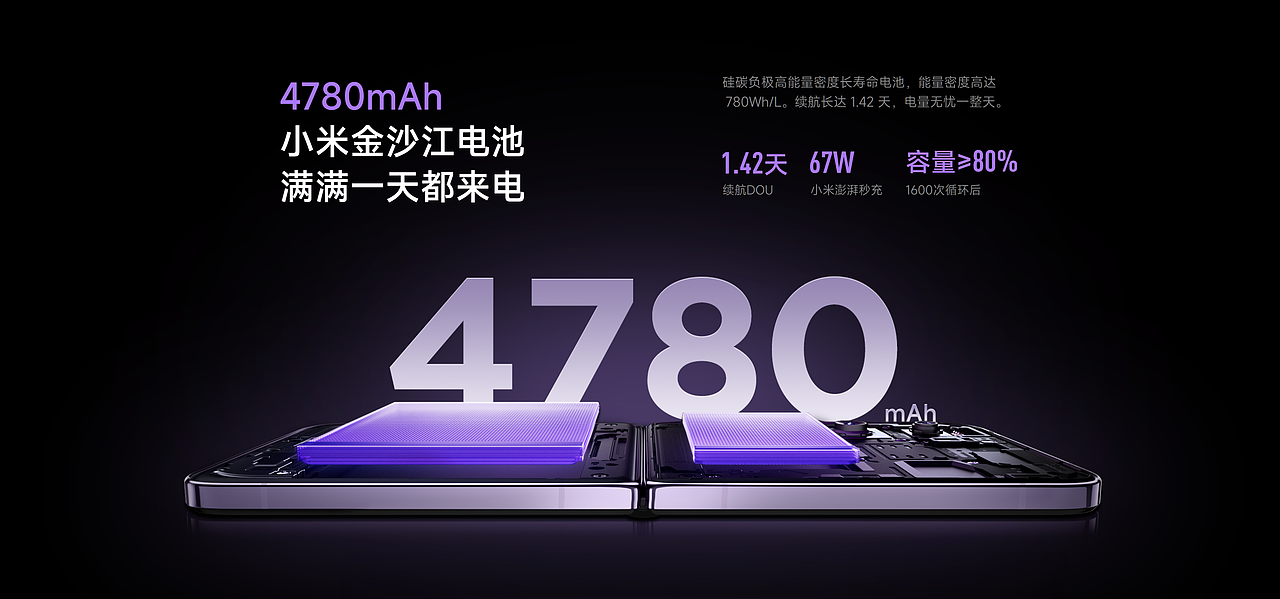 2024 雷军年度演讲发布会物料（图ZMzc1MDQzMDE2） - 产品 - 站酷设计师众像文化原创素材 - 站酷ZCOOL