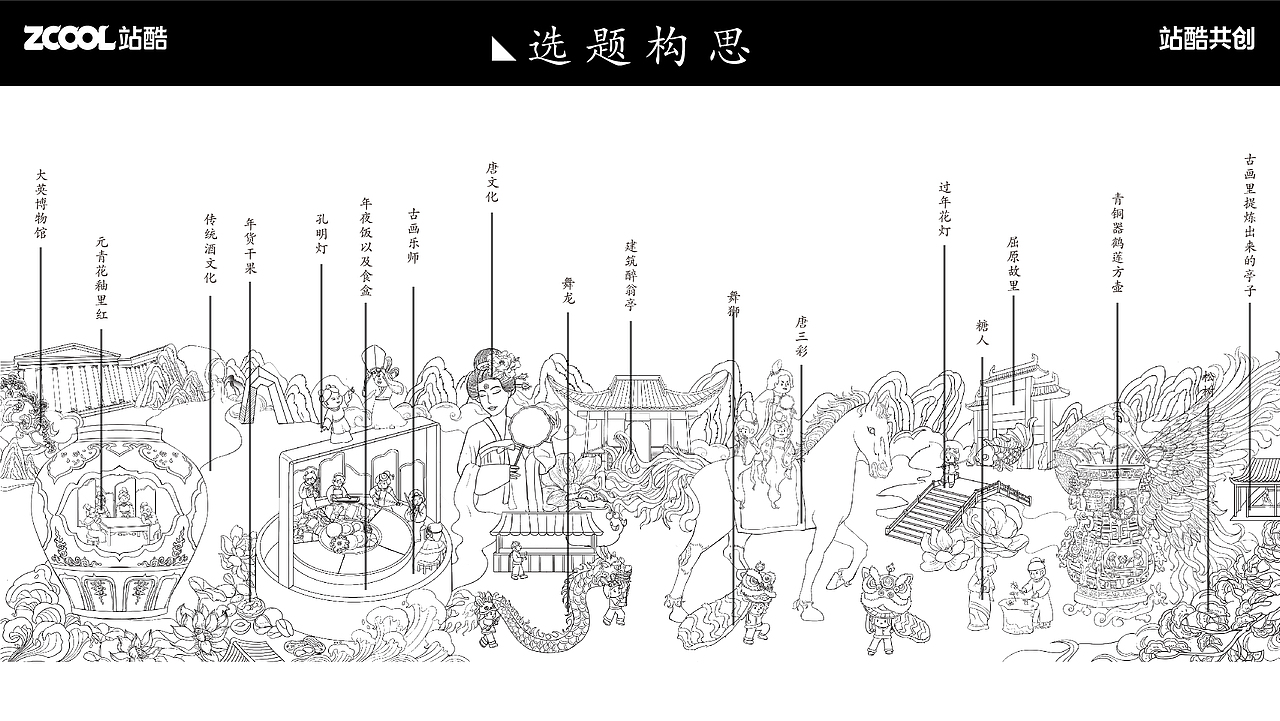 中国传统文化再创长卷（图ZMzc1MDUwNjk2） - 海报 - 站酷设计师人间草木深原创素材 - 站酷ZCOOL