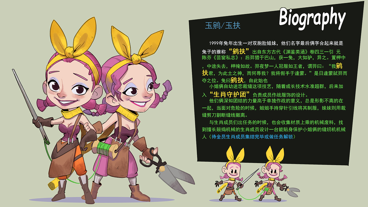 Zodiac Heroes(Continuously updating)(图ZMzc1MDU4NjY4) - 中/长篇漫画 - 站酷设计师Maroon666原创素材 - 站酷ZCOOL