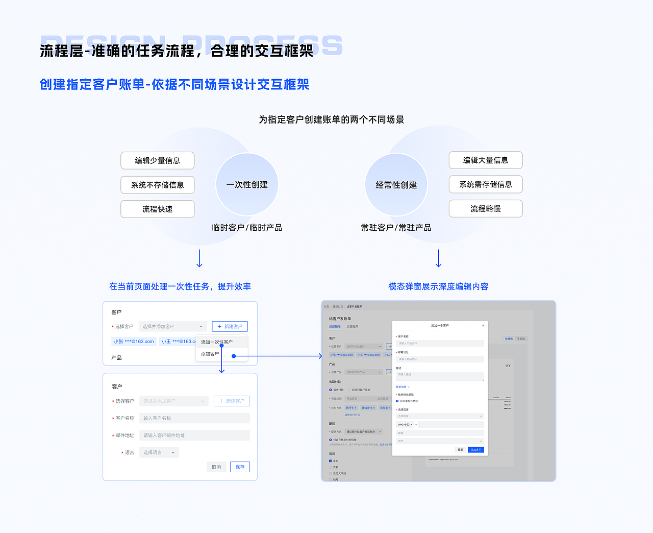 2025届UX求职作品集