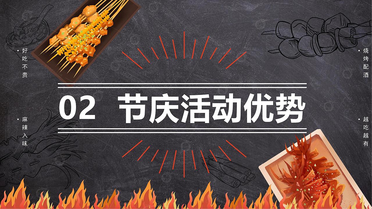 PPT-连锁餐饮品牌活动策划