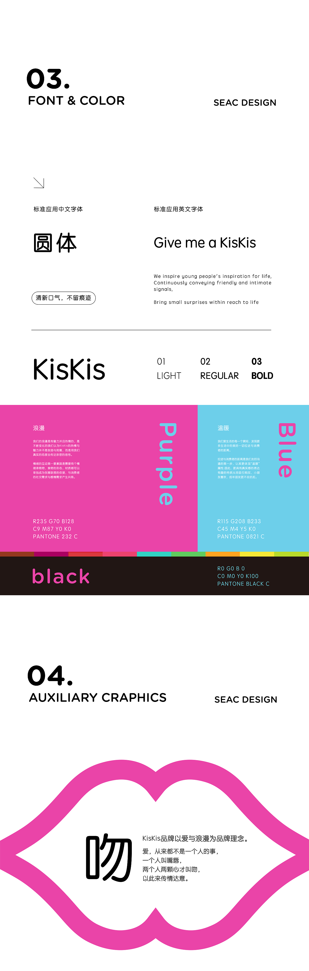 KisKis品牌升级|零食糖果品牌|SEAC时成·上海