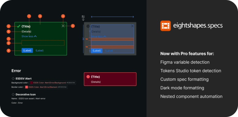 规模效应：设计系统如何简化产品设计流程（图ZMTQ4NzQzMjQ=） - 观点 - 站酷设计师三分设原创素材 - 站酷ZCOOL