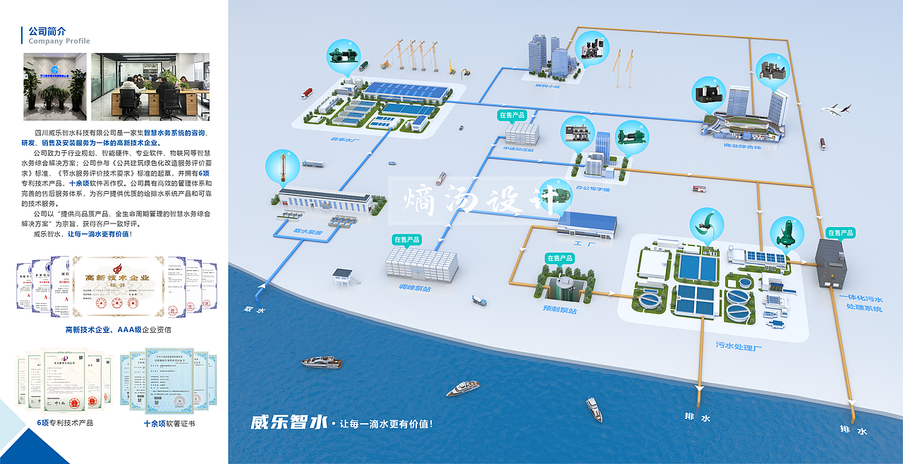 宣传折页设计（图ZMzc1MDcyMjgw） - 宣传物料 - 站酷设计师熵汤设计原创素材 - 站酷ZCOOL