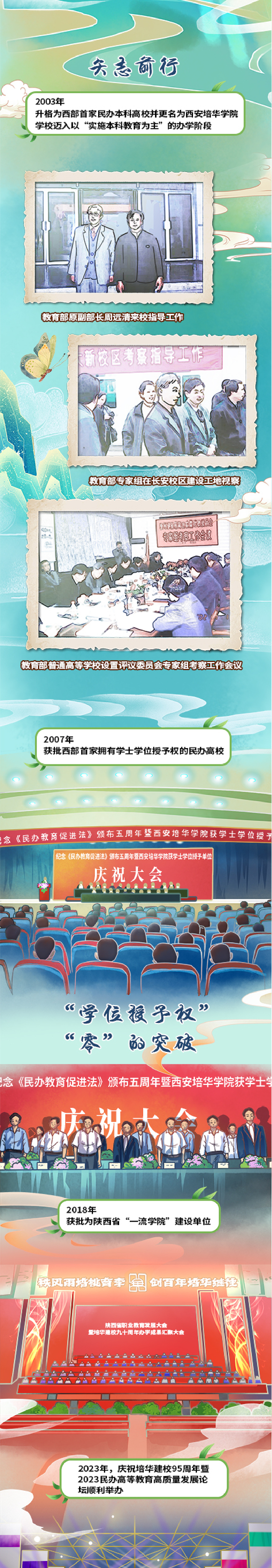 【百年培华砥砺前行】商业条漫 | 漫画