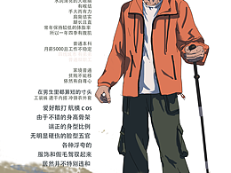 自恋一下