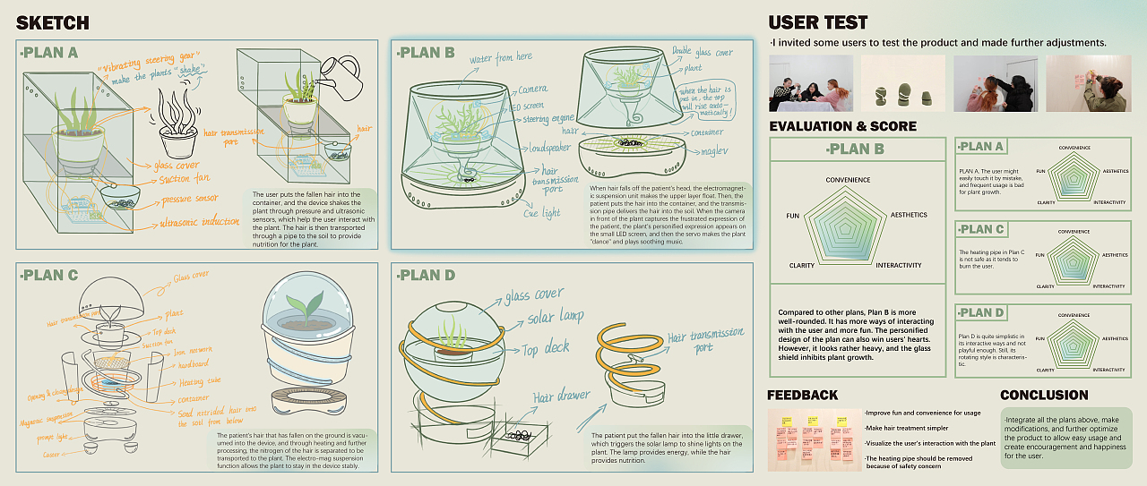 为癌症病人设计的关怀产品