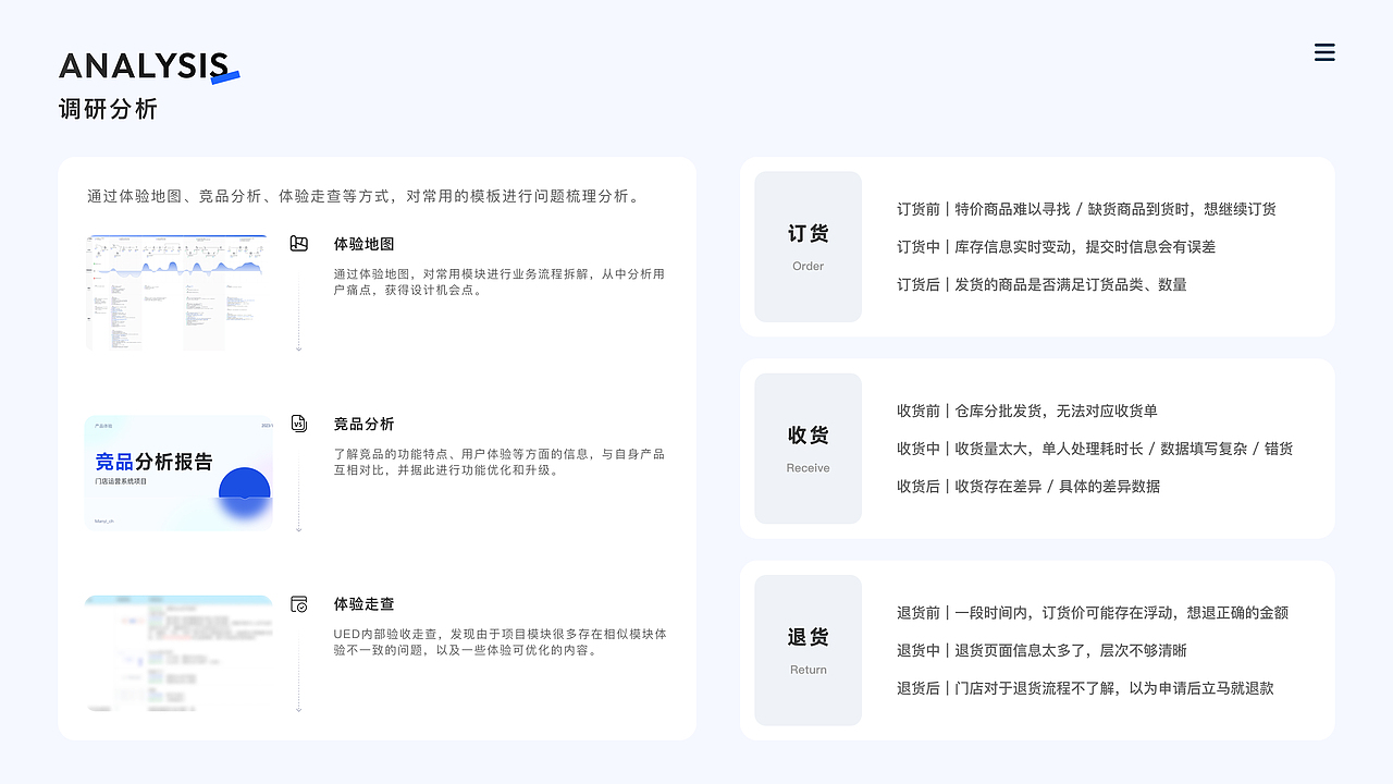UIUX作品集（图ZMzc1MDgyNTY4） - APP界面 - 站酷设计师托腮少女MY原创素材 - 站酷ZCOOL