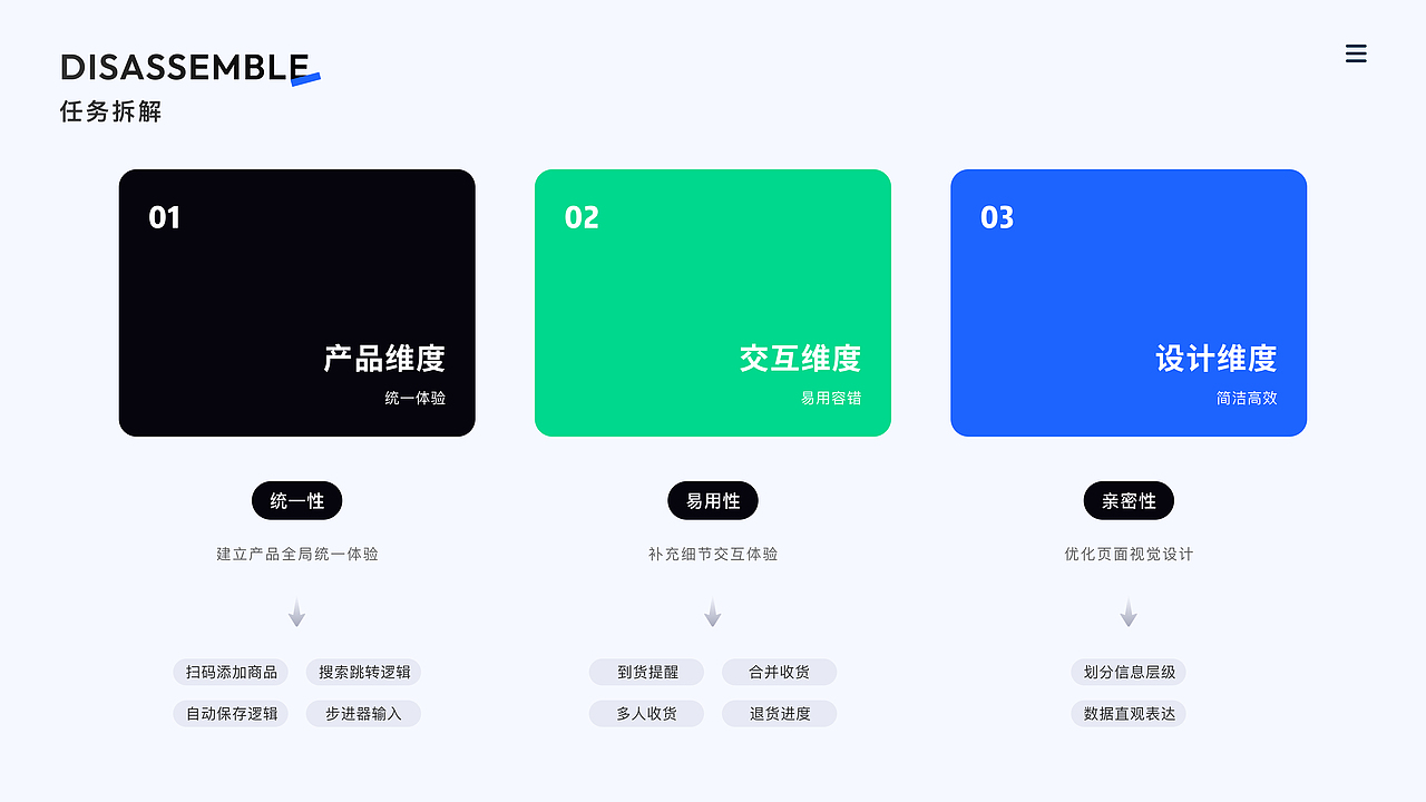 UIUX作品集（图ZMzc1MDgyNTcy） - APP界面 - 站酷设计师托腮少女MY原创素材 - 站酷ZCOOL
