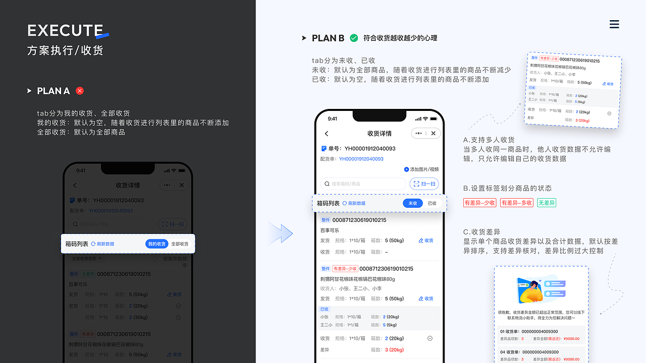 UIUX作品集（图ZMzc1MDgyNTky） - APP界面 - 站酷设计师托腮少女MY原创素材 - 站酷ZCOOL
