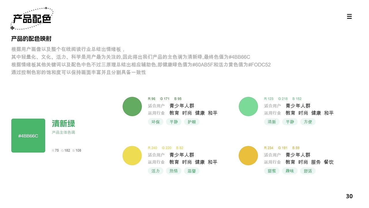 作品集（图ZMzc1MDg2Mjg0） - APP界面 - 站酷设计师丑东西i原创素材 - 站酷ZCOOL
