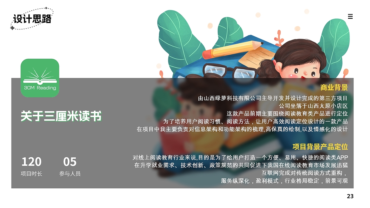 作品集（图ZMzc1MDg2MjU2） - APP界面 - 站酷设计师丑东西i原创素材 - 站酷ZCOOL