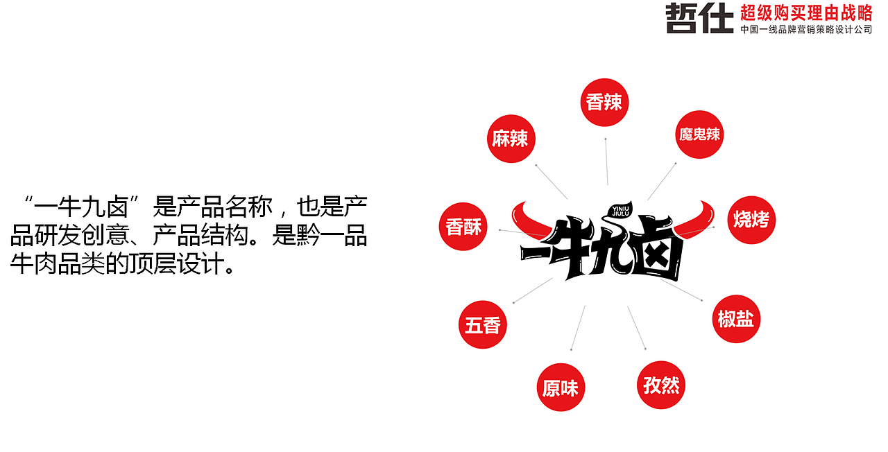 零食/零食包装/零食品牌/零食品牌策划/休闲食品/食品（图ZMzc1MDg4OTIw） - 包装 - 站酷设计师哲仕畅销包装设计原创素材 - 站酷ZCOOL