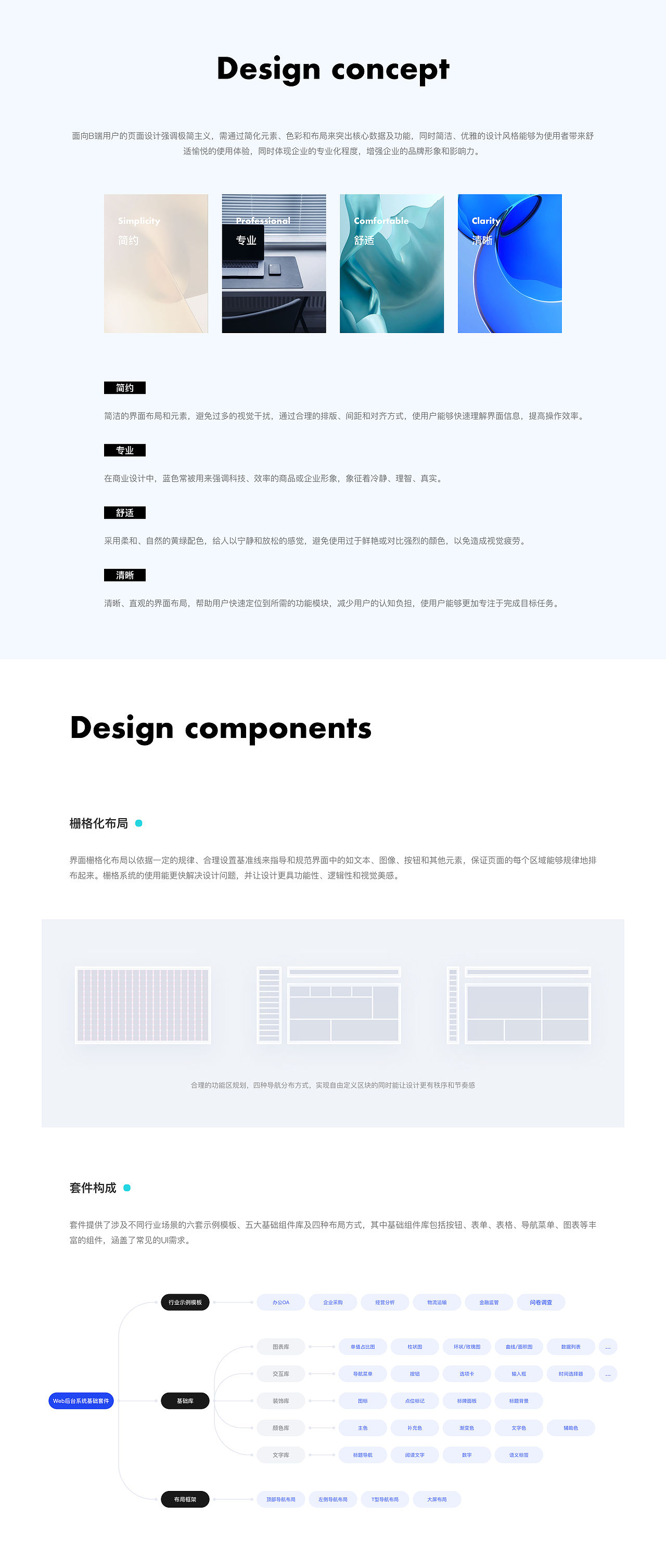EasyV可视化资源套件|搭建小型Web系统的强来了!