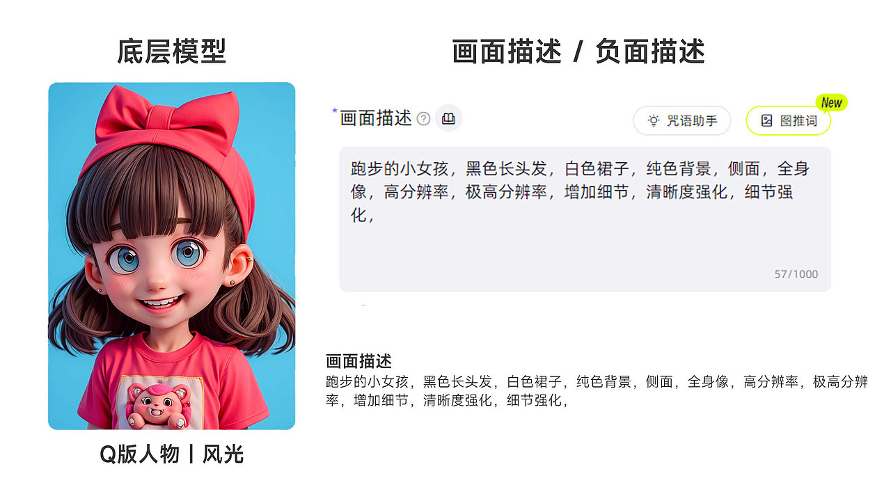 堆友AI-海报设计教程（图ZMzc1MTA1MTg4） - AI作品 - 站酷设计师造艺者原创素材 - 站酷ZCOOL