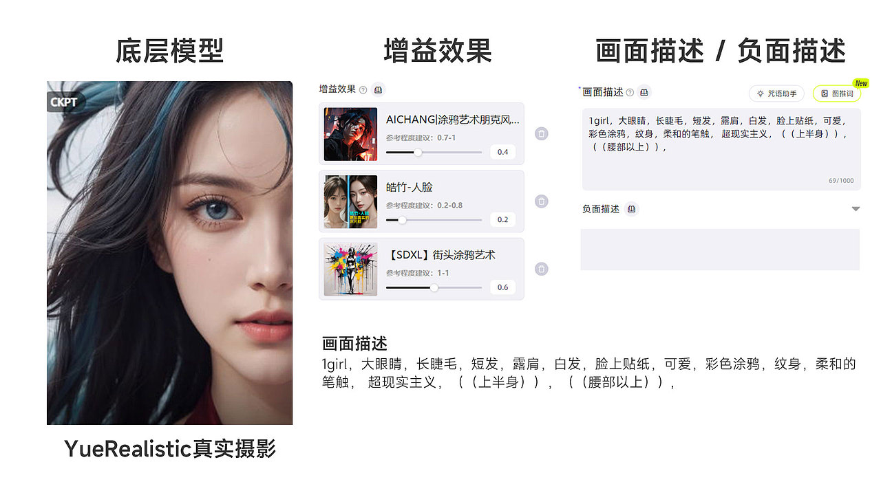 堆友AI-做艺术涂鸦设计（图ZMzc1MTA2NDAw） - AI作品 - 站酷设计师造艺者原创素材 - 站酷ZCOOL