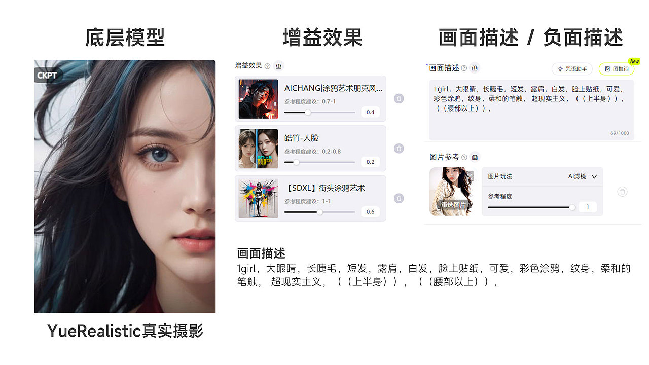 堆友AI-做艺术涂鸦设计（图ZMzc1MTA3MTAw） - AI作品 - 站酷设计师造艺者原创素材 - 站酷ZCOOL