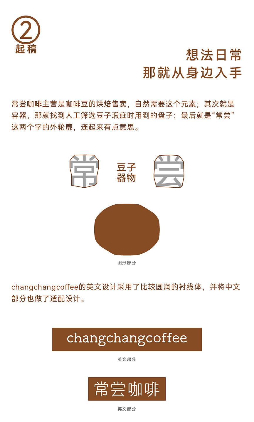 JSD | 常尝咖啡品牌设计