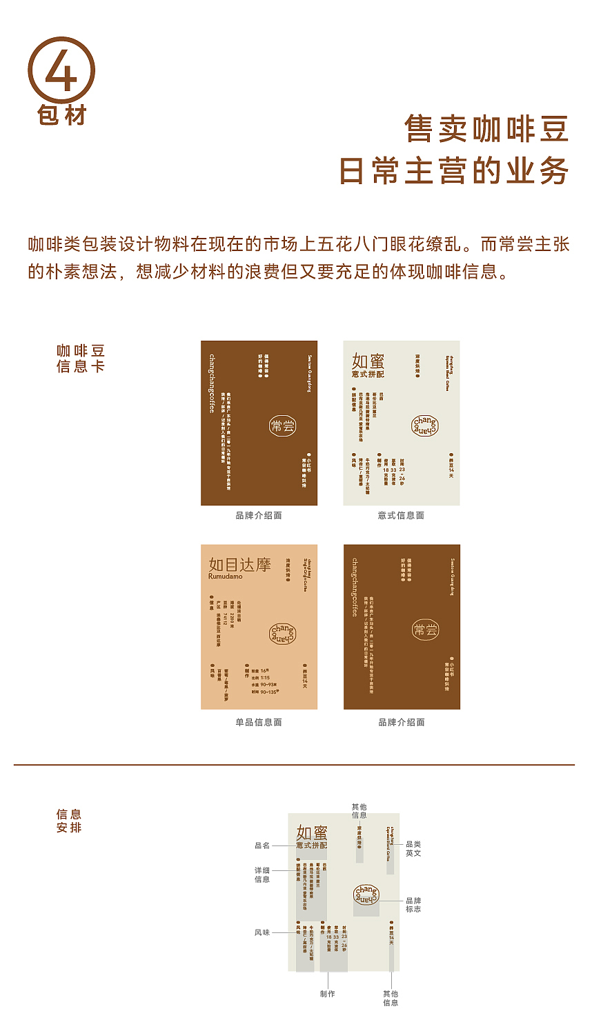 JSD | 常尝咖啡品牌设计