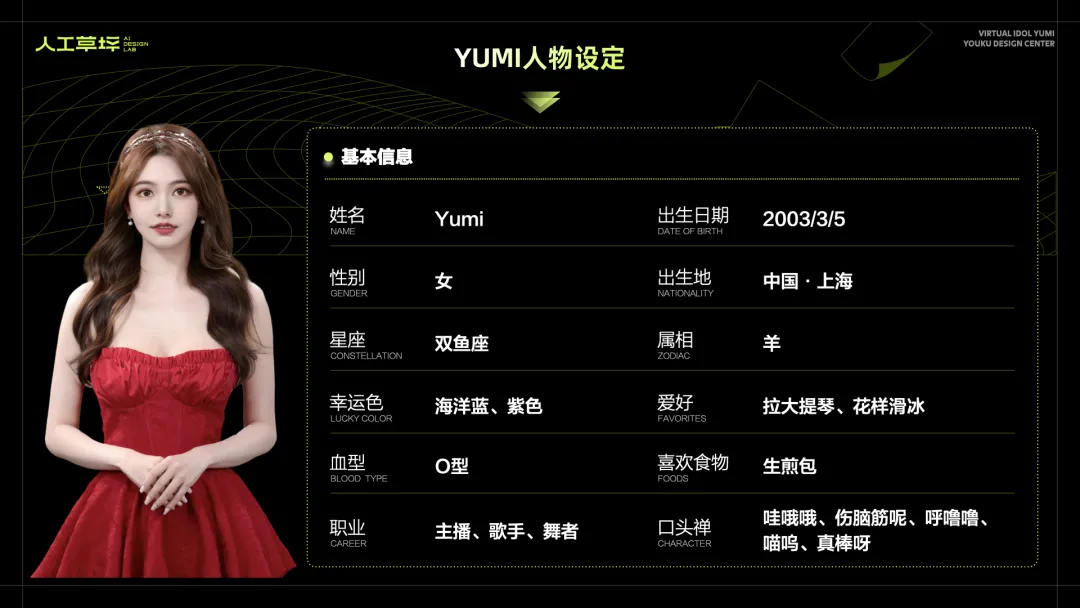 草坪档案｜优酷虚拟人YUMI的偶像之路（图ZMTQ4NzUyNDg=） - 教程 - 站酷设计师人工草坪AIDESIGN原创素材 - 站酷ZCOOL