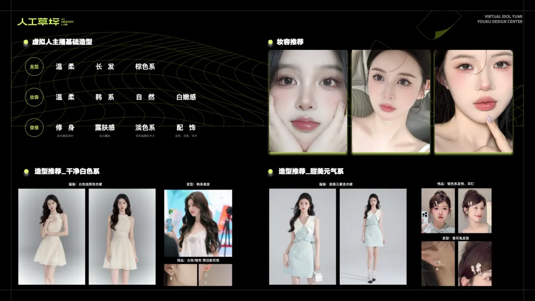 草坪档案｜优酷虚拟人YUMI的偶像之路（图ZMTQ4NzUyNjg=） - 教程 - 站酷设计师人工草坪AIDESIGN原创素材 - 站酷ZCOOL