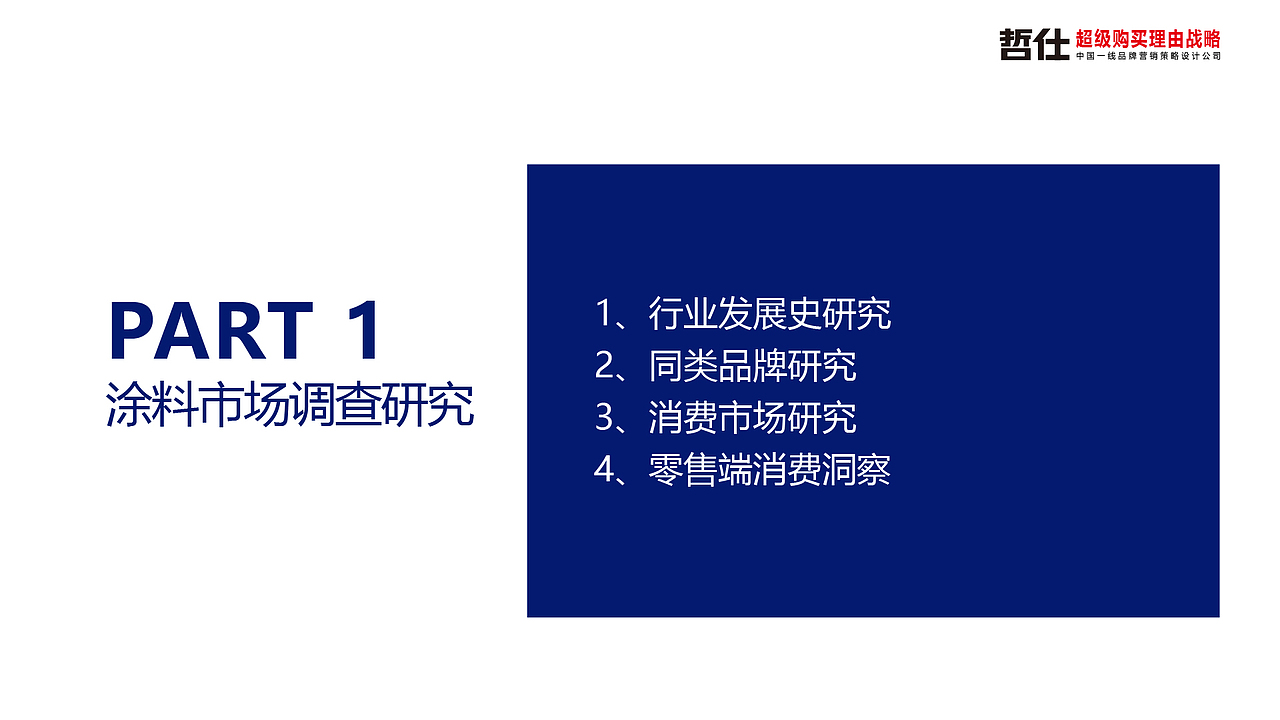 涂料品牌/涂料定位/涂料品牌定位/涂料品牌策划/品牌