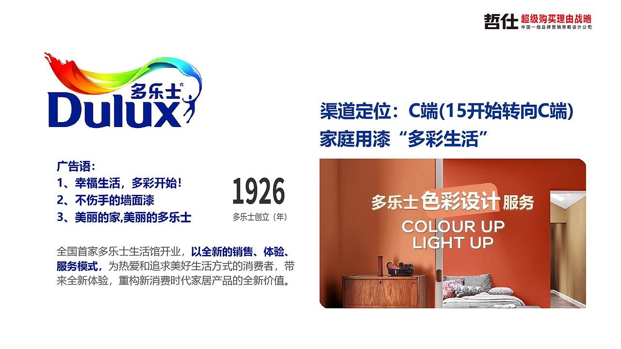 涂料品牌/涂料定位/涂料品牌定位/涂料品牌策划/品牌