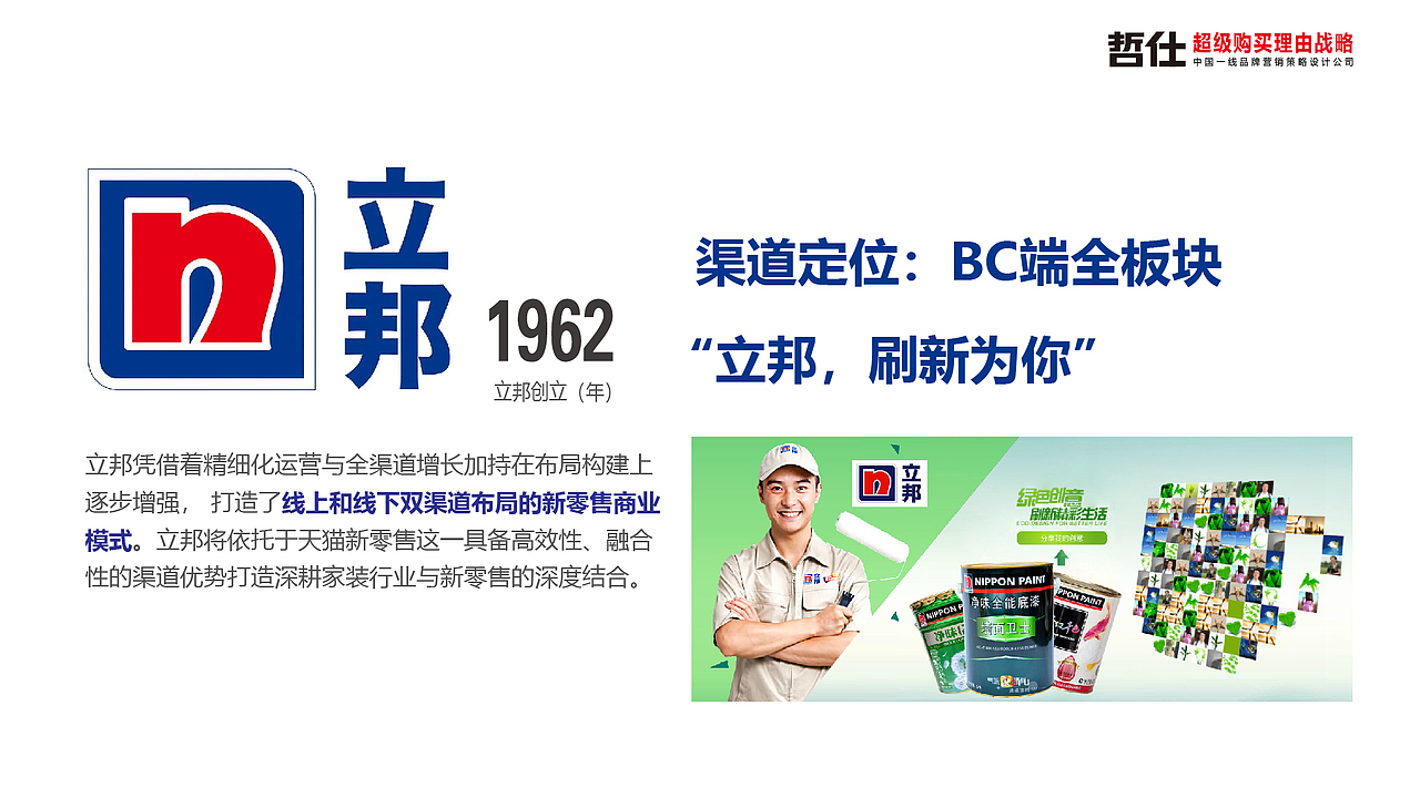 涂料品牌/涂料定位/涂料品牌定位/涂料品牌策划/品牌