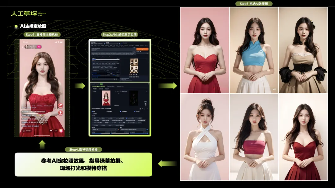 草坪档案｜优酷虚拟人YUMI的偶像之路（图ZMTQ4NzUyNzI=） - 教程 - 站酷设计师人工草坪AIDESIGN原创素材 - 站酷ZCOOL