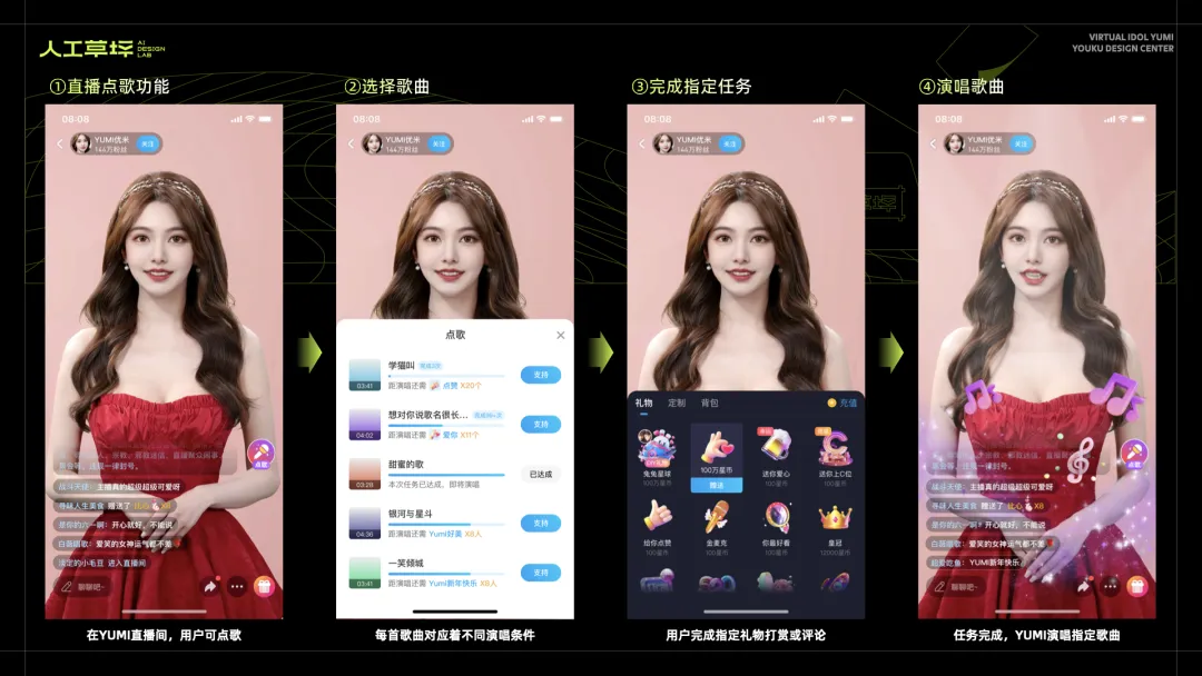 草坪档案｜优酷虚拟人YUMI的偶像之路（图ZMTQ4NzUzMDQ=） - 教程 - 站酷设计师人工草坪AIDESIGN原创素材 - 站酷ZCOOL