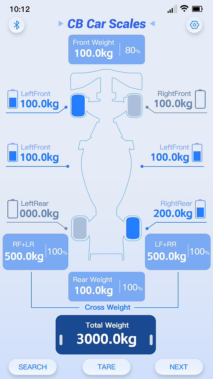 赛车称重界面（图ZMzc1MTE1NjI4） - APP界面 - 站酷设计师柠檬做设计原创素材 - 站酷ZCOOL