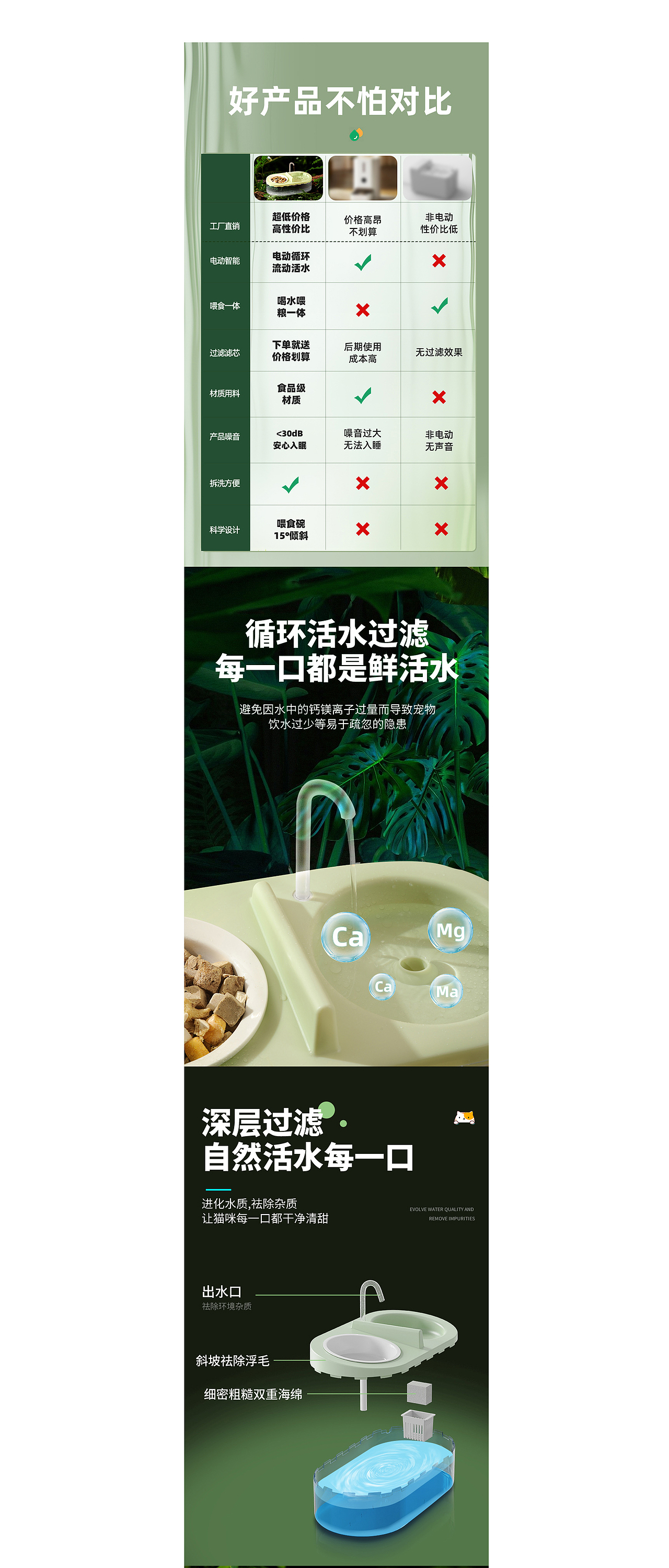 循环活水饮水机详情页