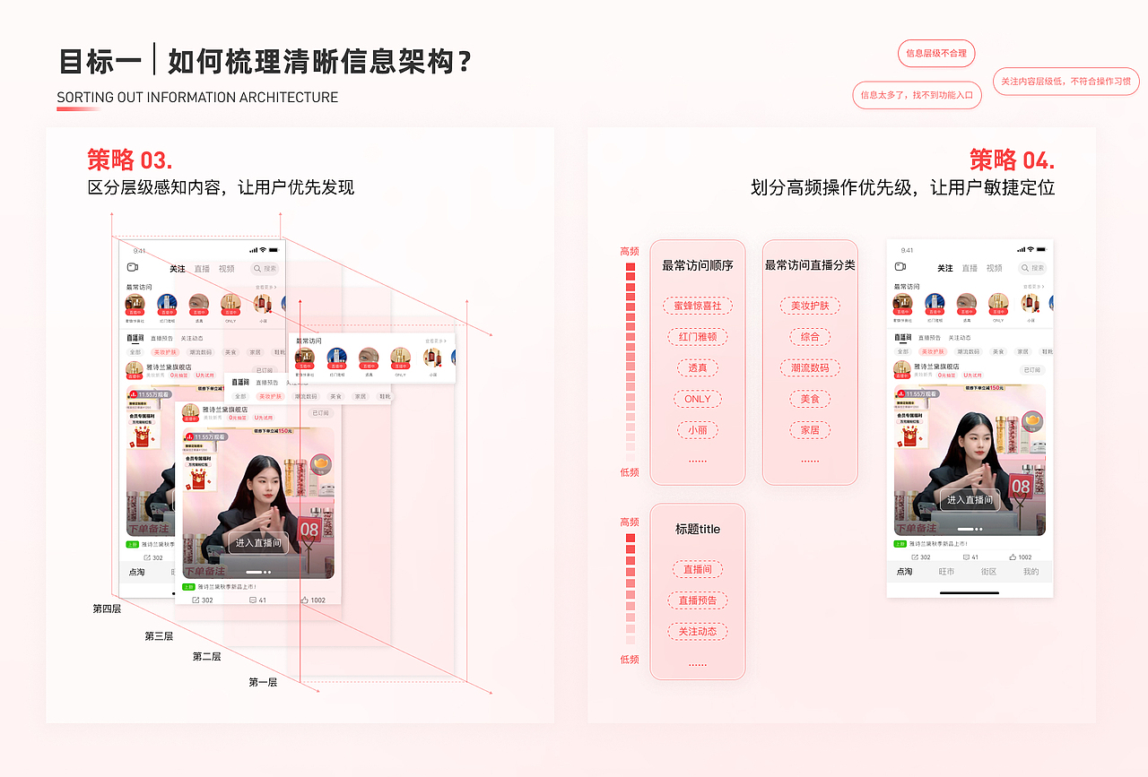 产品作品集（图ZMzc1MTIwNjM2） - 交互/UE - 站酷设计师简菱原创素材 - 站酷ZCOOL