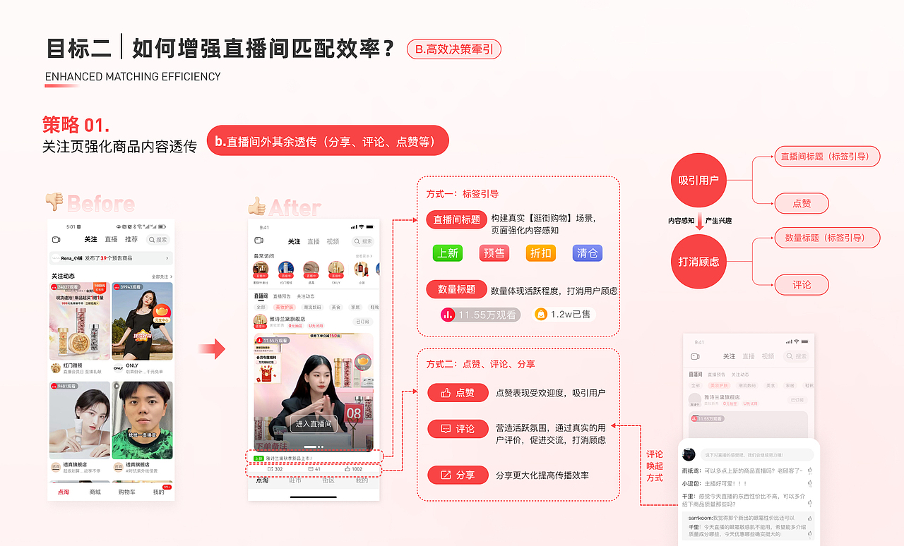 产品作品集（图ZMzc1MTIwNjU2） - 交互/UE - 站酷设计师简菱原创素材 - 站酷ZCOOL