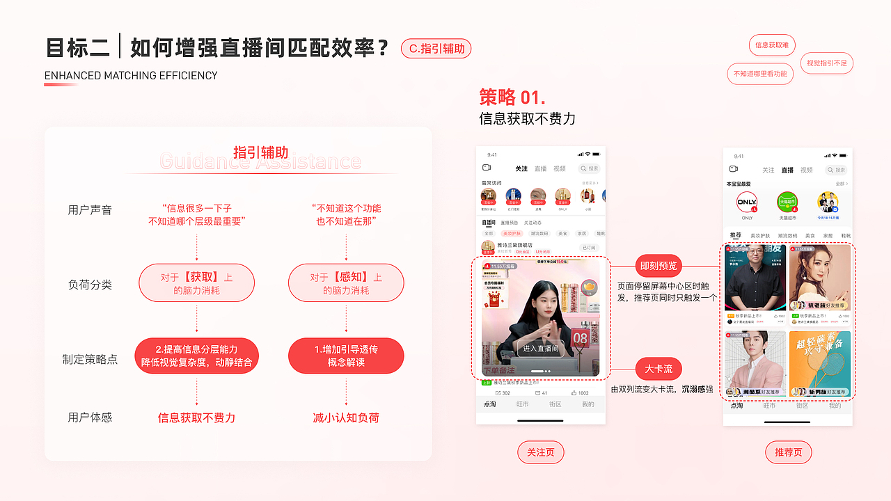 产品作品集（图ZMzc1MTIwNjY4） - 交互/UE - 站酷设计师简菱原创素材 - 站酷ZCOOL