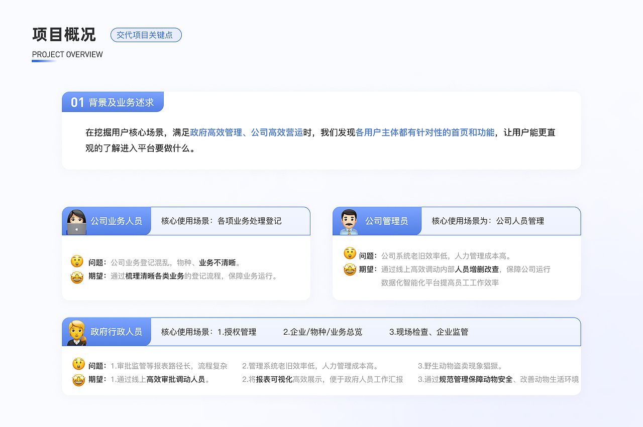 产品作品集（图ZMzc1MTIwNzMy） - 交互/UE - 站酷设计师简菱原创素材 - 站酷ZCOOL