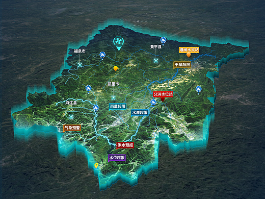 地质勘探可视化大屏设计