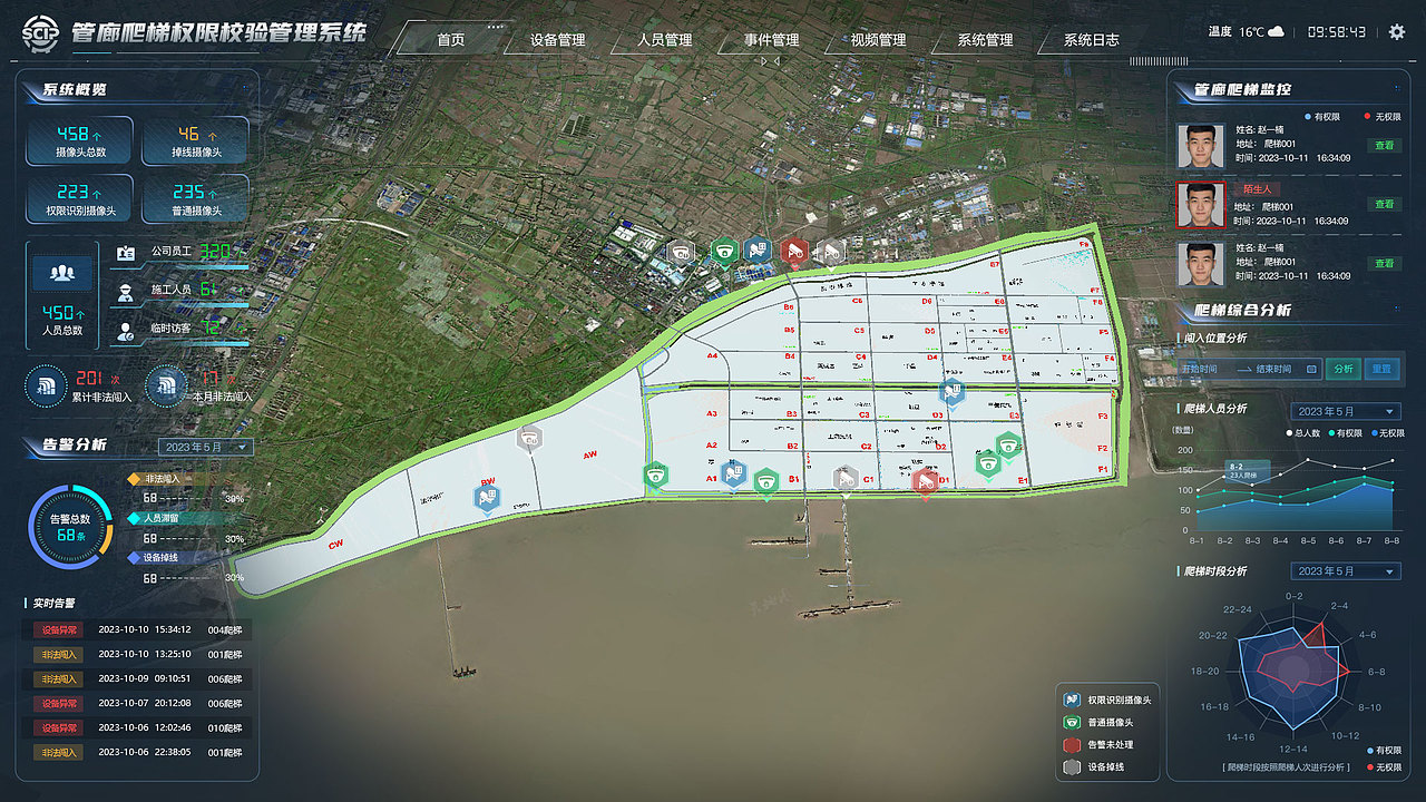 管廊爬梯权限管理（图ZMzc1MTIzMjA4） - 软件界面 - 站酷设计师橘子_香水原创素材 - 站酷ZCOOL