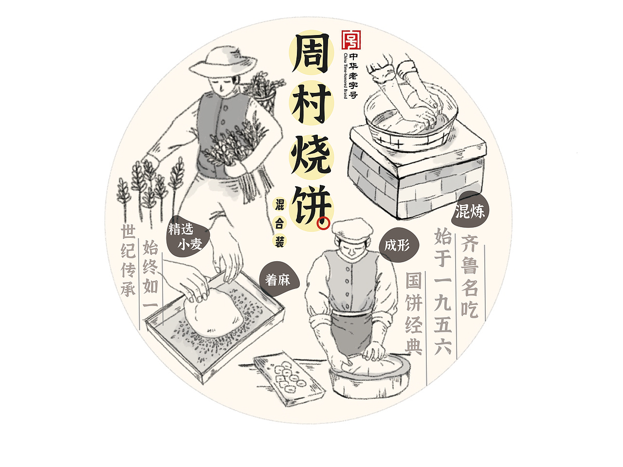 周村烧饼插画设计（图ZMzc1MTMxNjI0） - 商业插画 - 站酷设计师亚克力小雪饼原创素材 - 站酷ZCOOL