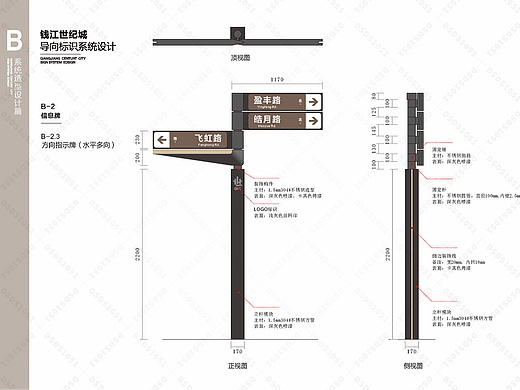 城市导视牌设计,城市导视设计,城市导视系统