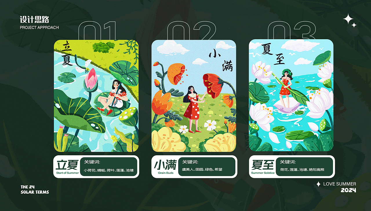 二十四节气丨夏季