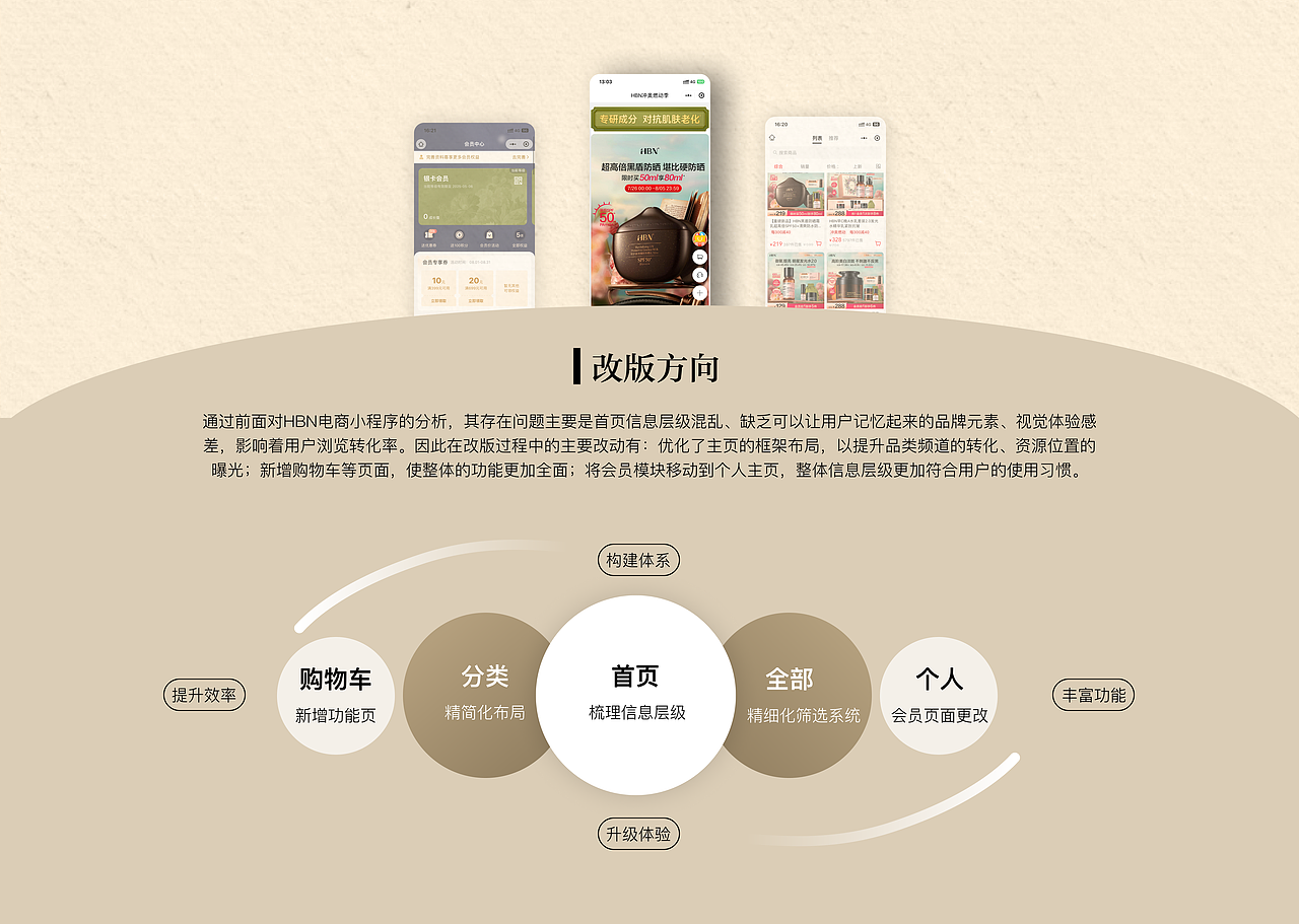 2024 UI/UX作品集（图ZMzc1MTM4MTcy） - APP界面 - 站酷设计师牧之_mz原创素材 - 站酷ZCOOL