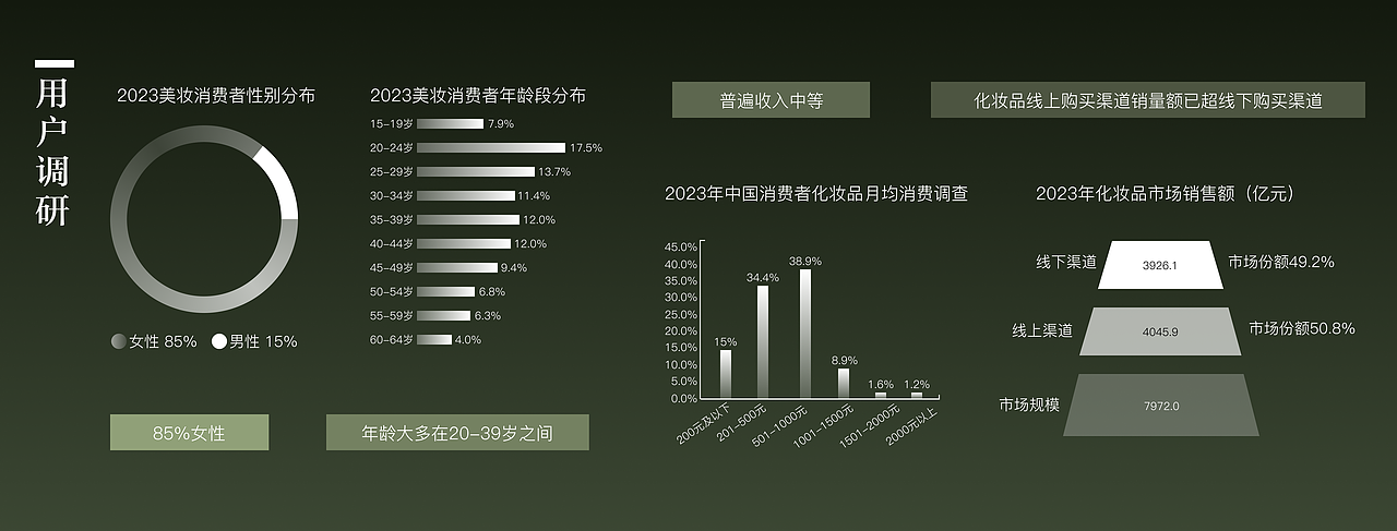 2024 UI/UX作品集（图ZMzc1MTM4MTUy） - APP界面 - 站酷设计师牧之_mz原创素材 - 站酷ZCOOL