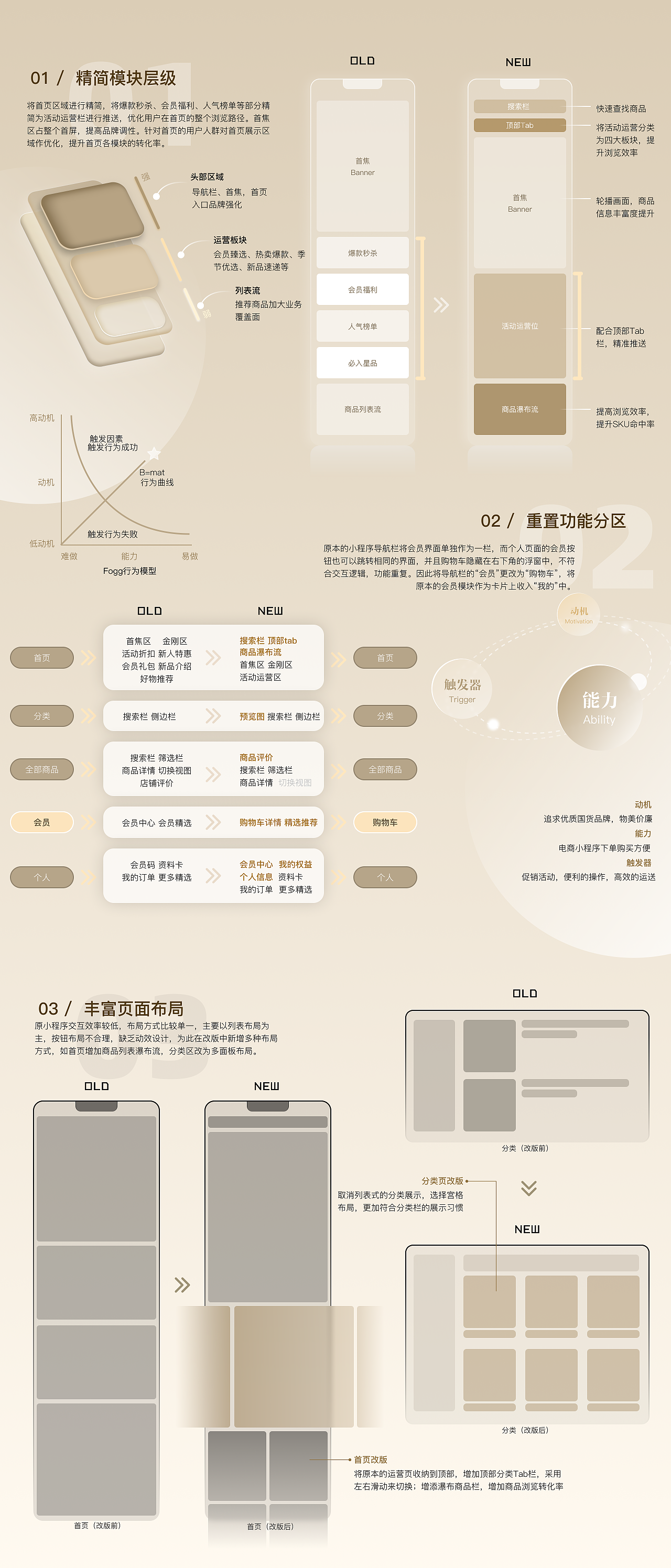 2024 UI/UX作品集（图ZMzc1MTM4MjM2） - APP界面 - 站酷设计师牧之_mz原创素材 - 站酷ZCOOL