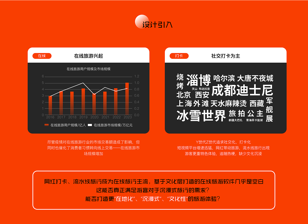 2024 UI/UX作品集（图ZMzc1MTM4MzI4） - APP界面 - 站酷设计师牧之_mz原创素材 - 站酷ZCOOL